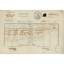 Bulletin de notes. Lycée de Nismes. 