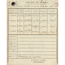 Bulletin scolaire. Collège de Rochefort.