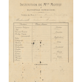 Bulletin scolaire d'une institution privée. BLosseville-Bonsecours. 