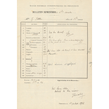 Ecole Normale d'Institutrices de Périgueux - Bulletin semestriel.