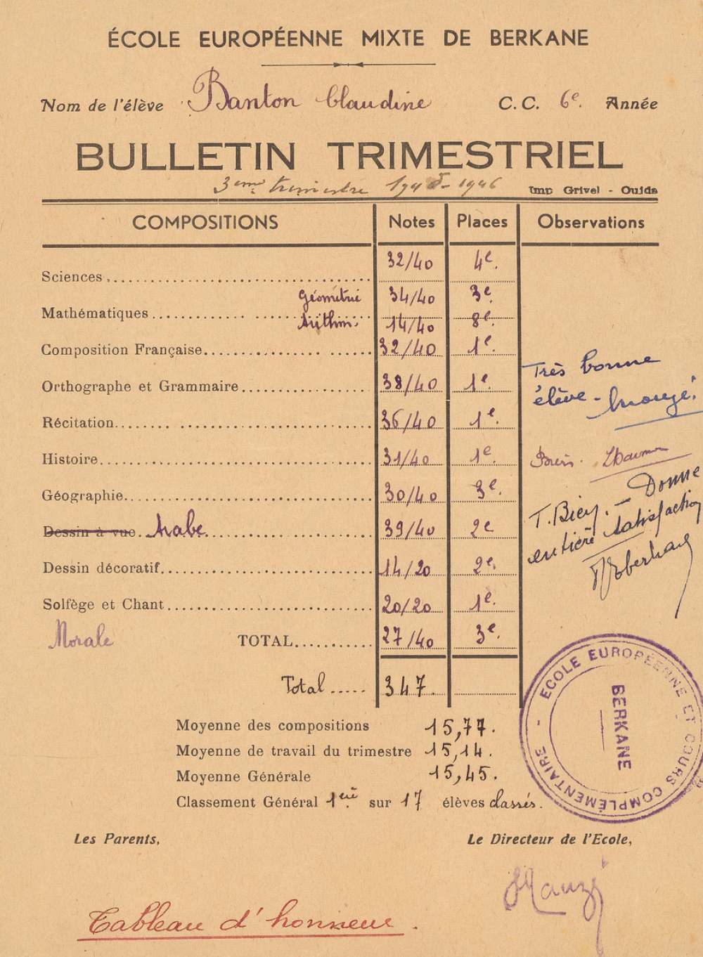 Bulletins trimestriels. 