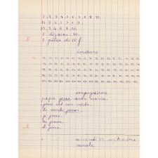 Cahier journalier n° 1