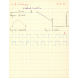 Cahier de géométrie
