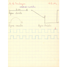 Cahier de géométrie