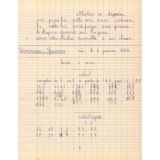 Cahier de roulement n° 4