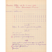 Cahier de roulement