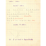 Cahier de géométrie