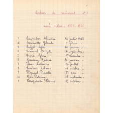 Cahier de roulement n° 1