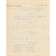 Cahier de roulement n° 4