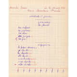 Cahier de roulement n° 3