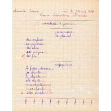 Cahier de roulement n° 3