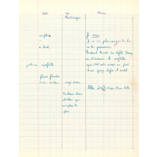 Cahier de rédaction