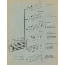 Deux brochures de présentation du C.R.D.P. de Dijon. 
