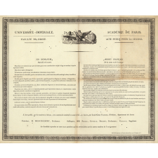 Acte public pour la licence.