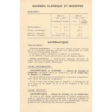 Modifications essentielles des horaires et programmes des disciplines scientifiques de l'enseignement secondaire. Année scolaire 1942-1943. Enseignements classique et moderne. Ancienne E.P.S.  