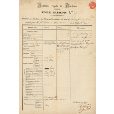 Bulletin trimestriel de l'École François Ier. 
