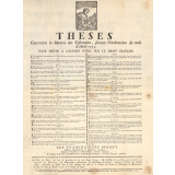 Thèses concernant la matière des testaments, suivant l'ordonnance du mois d'août 1735, pour servir à l'examen public sur le droit français.