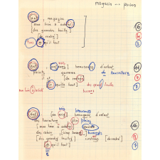 Cahier d'évaluation d'un enseignant. 