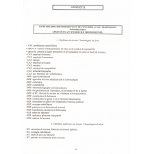 Brevet professionnel. Professions immobilières. Arrêté du 3 septembre 1997 et annexes.