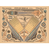 Petites constructions : aéroplane monoplan : système Antoinette : N°1376
