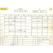 Emploi du temps des professeurs du lycée Blaise Pascal de Rouen, 1994-1995