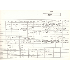 Emploi du temps des classes du lycée Blaise Pascal de Rouen, 1994-1995