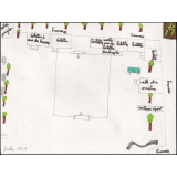 Dessin sur la renaturation de la cour d'école