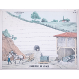 Tableaux muraux d'histoire naturelle. :  carrières de craie, n° 762 (ancien n°62)