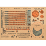 Petites constructions : phare sur la méditerranée : N° 1212