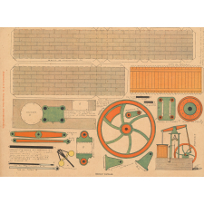 Découpage : moteur vertical