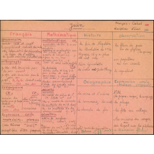 Répartitions mensuelles - Année scolaire 1974-75 - CE 1ère année (10e) et 2ème année (9ème) - Septembre-Octobre