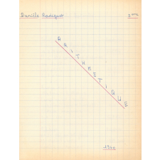 Cahier d'arithmétique : 5e
