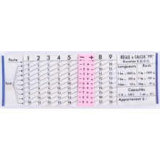 La règle à calcul MM : des jeunes enfants qui leur apprend les 4 règles : Addition : Soustraction : Multiplication : Division par la Méthode Active la plus Attrayante