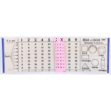 La règle à calcul MM : des jeunes enfants qui leur apprend les 4 règles : Addition : Soustraction : Multiplication : Division par la Méthode Active la plus Attrayante