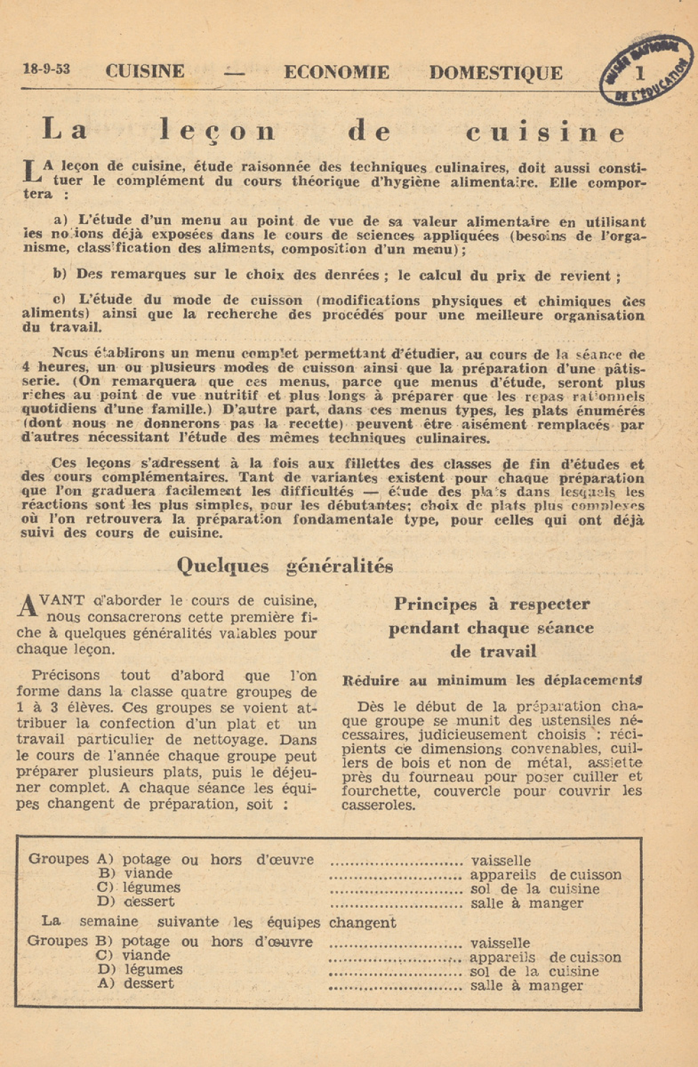 Fiches pédagogiques tirées de L'École libératrice - Cuisine et enseignement ménager. 