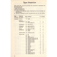 Annabac : bac 1989 : anglais