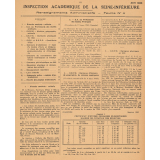 Renseignements Administratifs. Feuille N° 4. Avril 1944