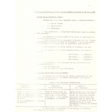 Conférence pédagogique 1977. L'activité manuelle.