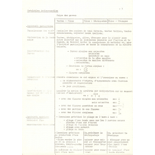 Conférence pédagogique 1977. L'activité manuelle.