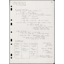 Stage informatique. 09-11-12/01/1996. 