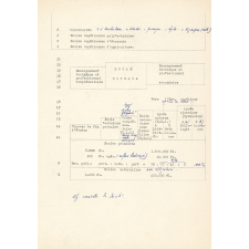 Stage des directeurs et des professeurs d'Écoles Normales néerlandaises et françaises. 16-21 décembre 1965. 