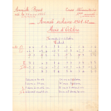 Cahier mensuel