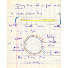 Cahier de compositions