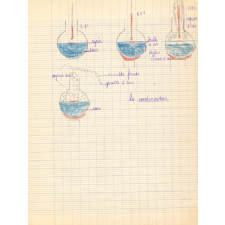 Cahier de sciences