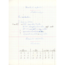 Cahier du jour de Mathématiques