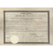 Diplôme de Bachelier ès Sciences.