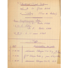 Cahier d'inspections. 