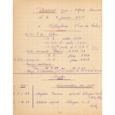 Cahier d'inspections. 