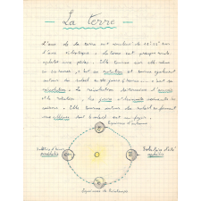 Géographie