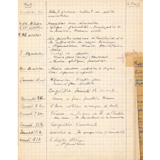Cahier de textes